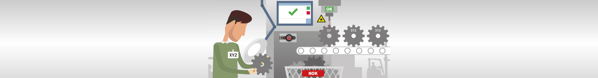 Abläufe dokumentieren